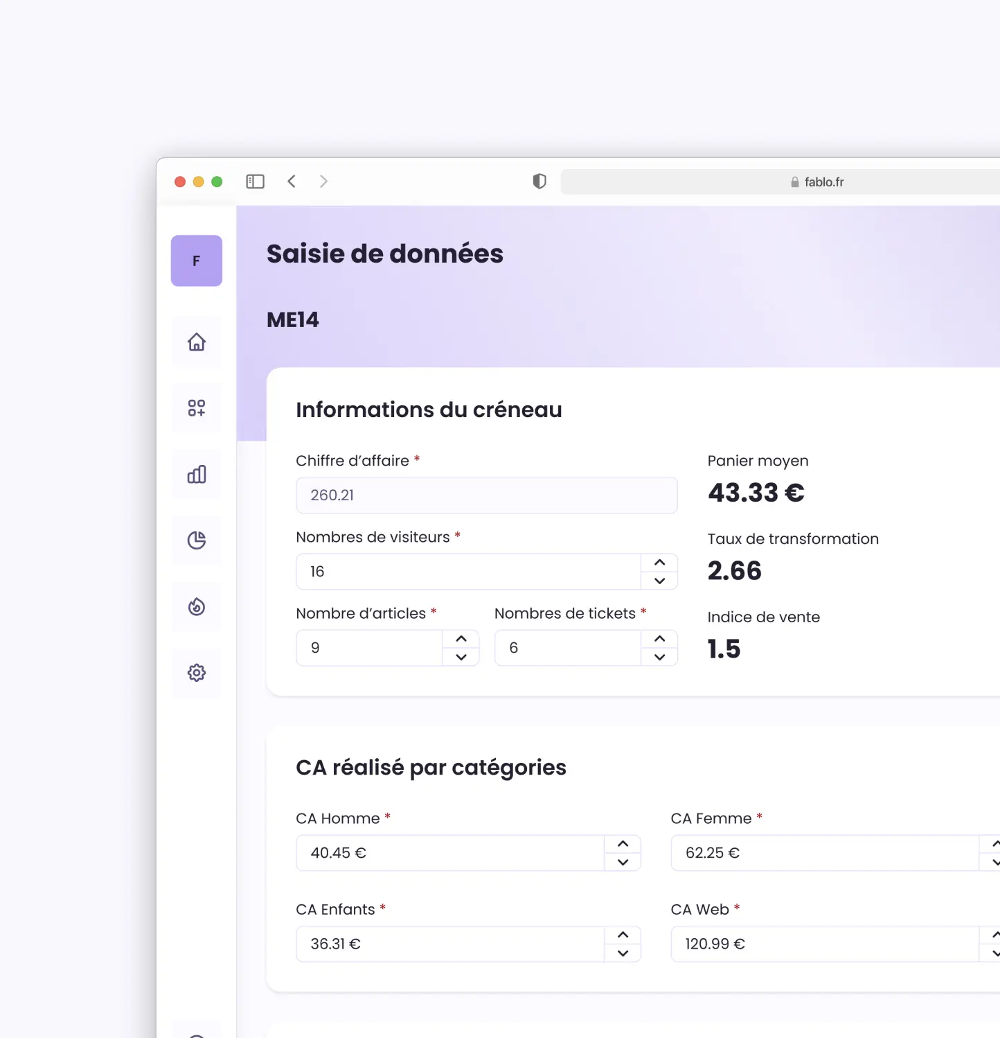 mockup fablo data