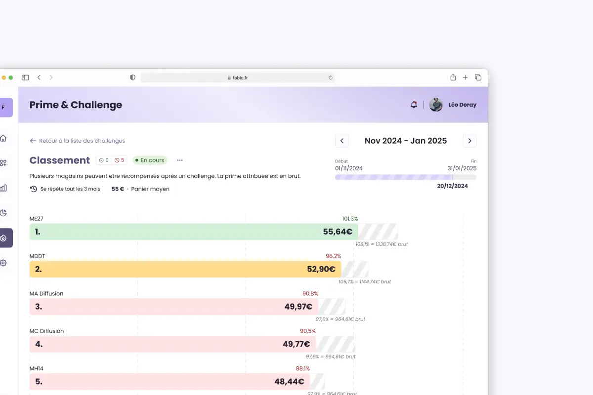 mockups ui design léo doray fablo prime